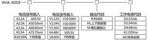 導(dǎo)軌式直流電能表.jpg