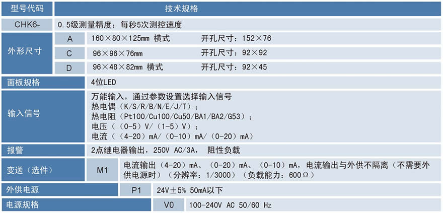 CHK6通用經(jīng)濟型數(shù)顯表