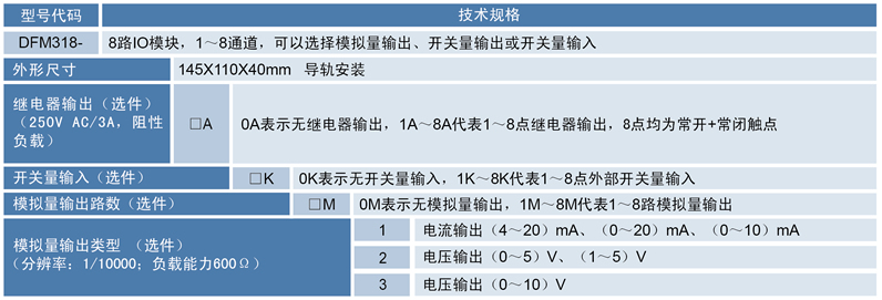 選型表.jpg