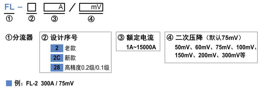 分流器.jpg