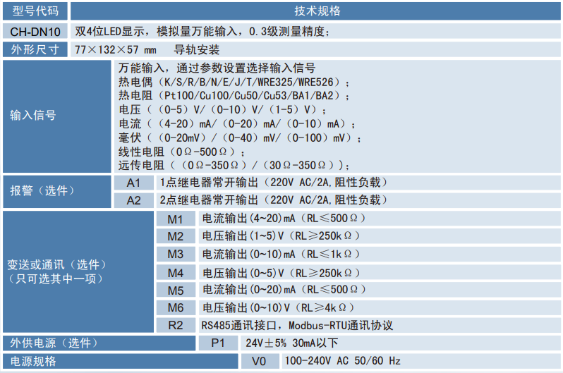 CH-DN10選型.png