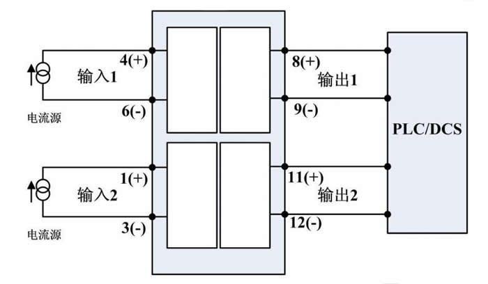 無源信號(hào)隔離器